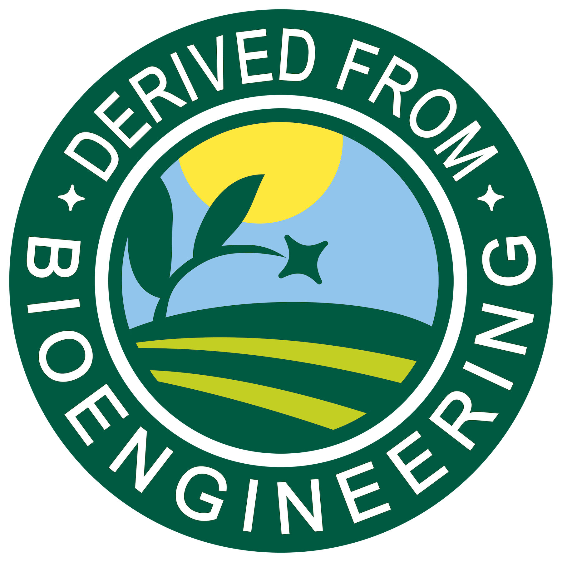 Derived from Bioengineering USDA GMO label