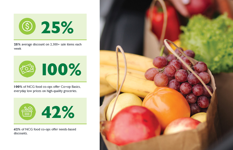 Food Co-op Impact Report 2022 page 9